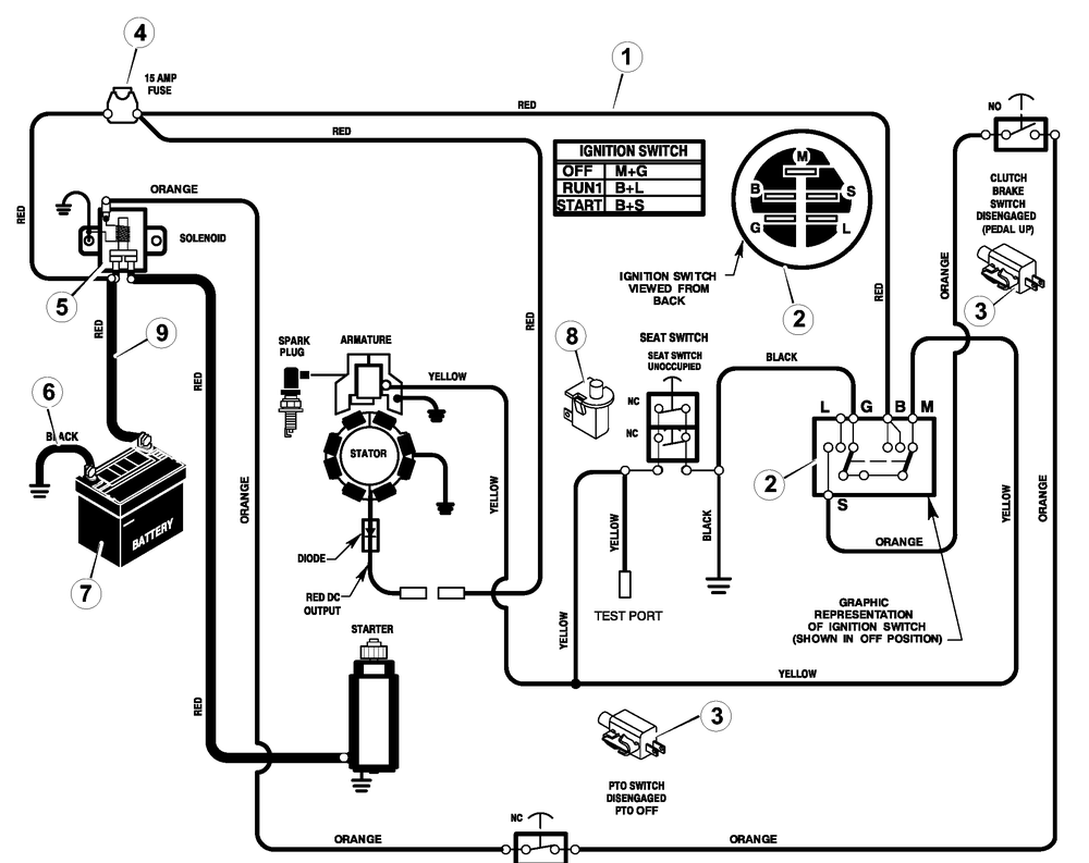 Electrical System Diagram and Parts List for 309029X92NA  Briggs and Stratton Lawn Tractor